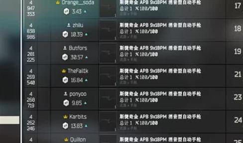 英雄联盟精粹是什么